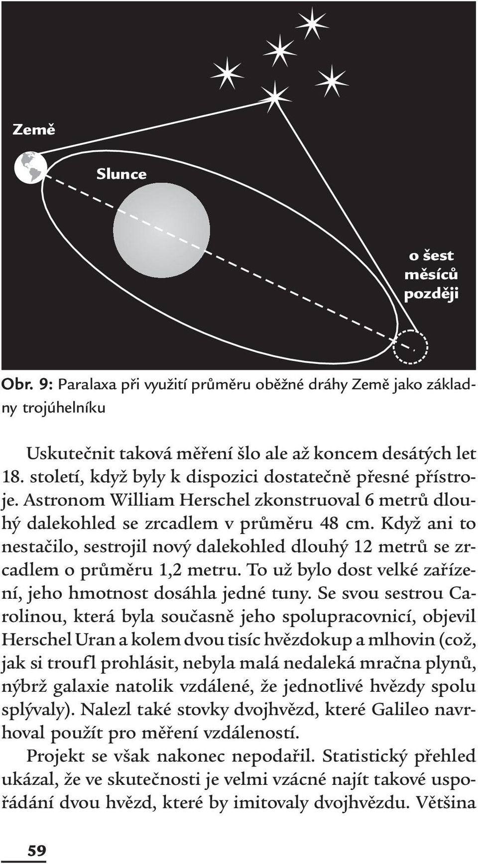 Když ani to nestačilo, sestrojil nový dalekohled dlouhý 12 metrů se zrcadlem o průměru 1,2 metru. To už bylo dost velké zařízení, jeho hmotnost dosáhla jedné tuny.