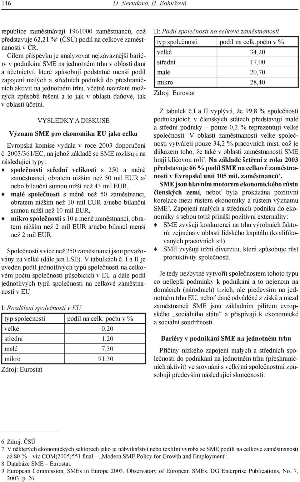 přeshraničních aktivit na jednotném trhu, včetně navržení možných způsobů řešení a to jak v oblasti daňové, tak v oblasti účetní.