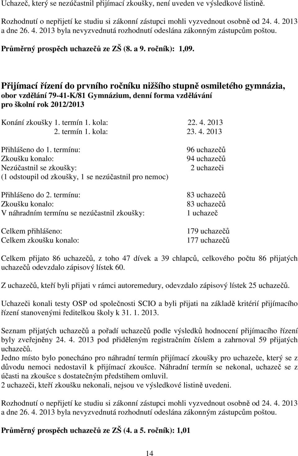 Přijímací řízení do prvního ročníku nižšího stupně osmiletého gymnázia, obor vzdělání 79-41-K/81 Gymnázium, denní forma vzdělávání pro školní rok 2012/2013 Konání zkoušky 1. termín 1. kola: 22. 4.