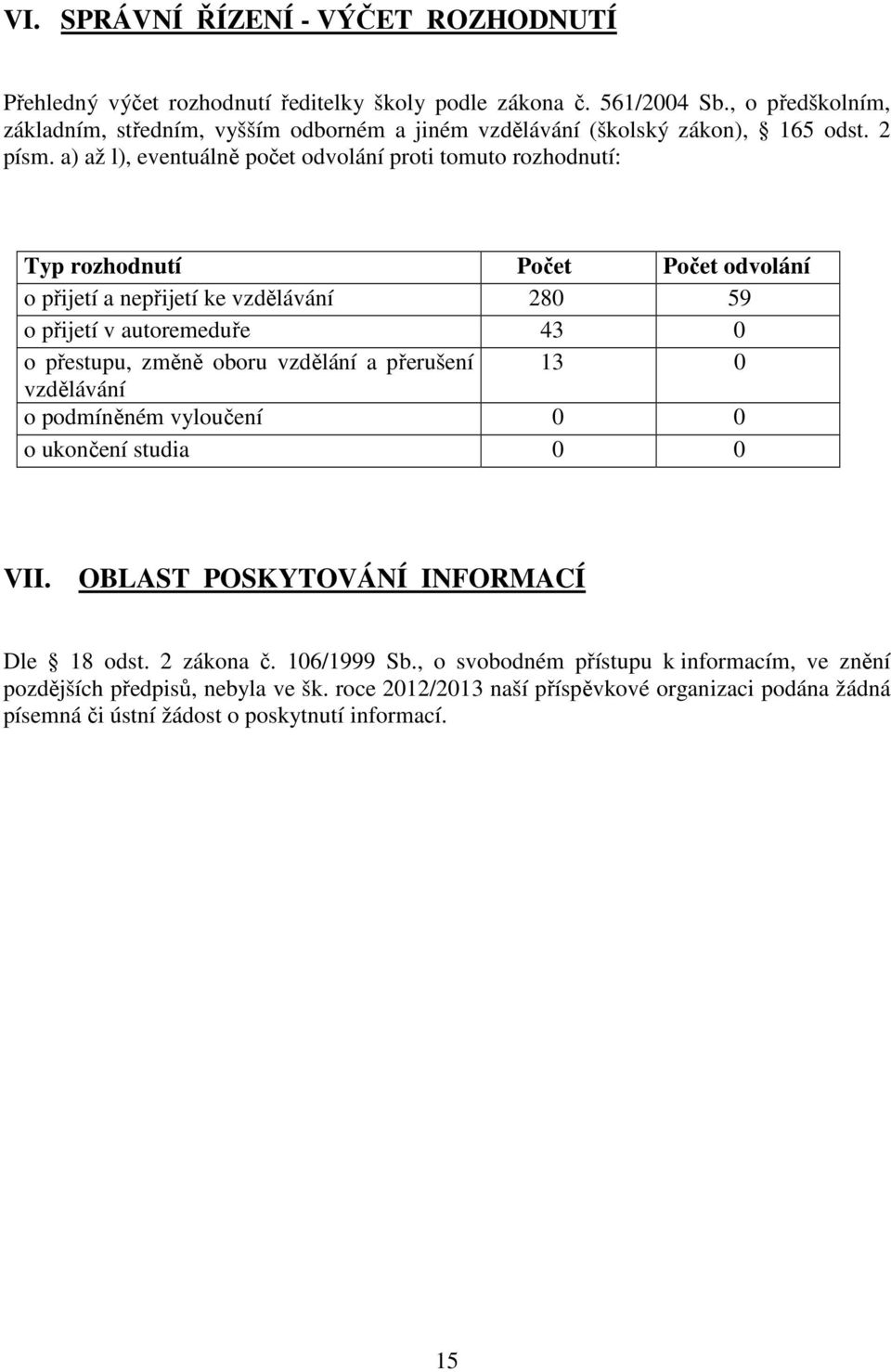 a) až l), eventuálně počet odvolání proti tomuto rozhodnutí: Typ rozhodnutí Počet Počet odvolání o přijetí a nepřijetí ke vzdělávání 280 59 o přijetí v autoremeduře 43 0 o přestupu, změně