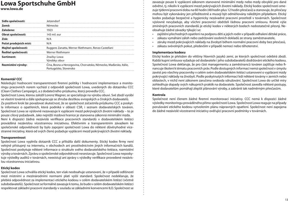 Portugalsko, Slovensko Následující hodcení transparentsti firemní politiky i hodcení implementace a monitoringu pracovních rem vychází z odpovědí společsti Lowa, uvedených do dotazníku CCC (Clean