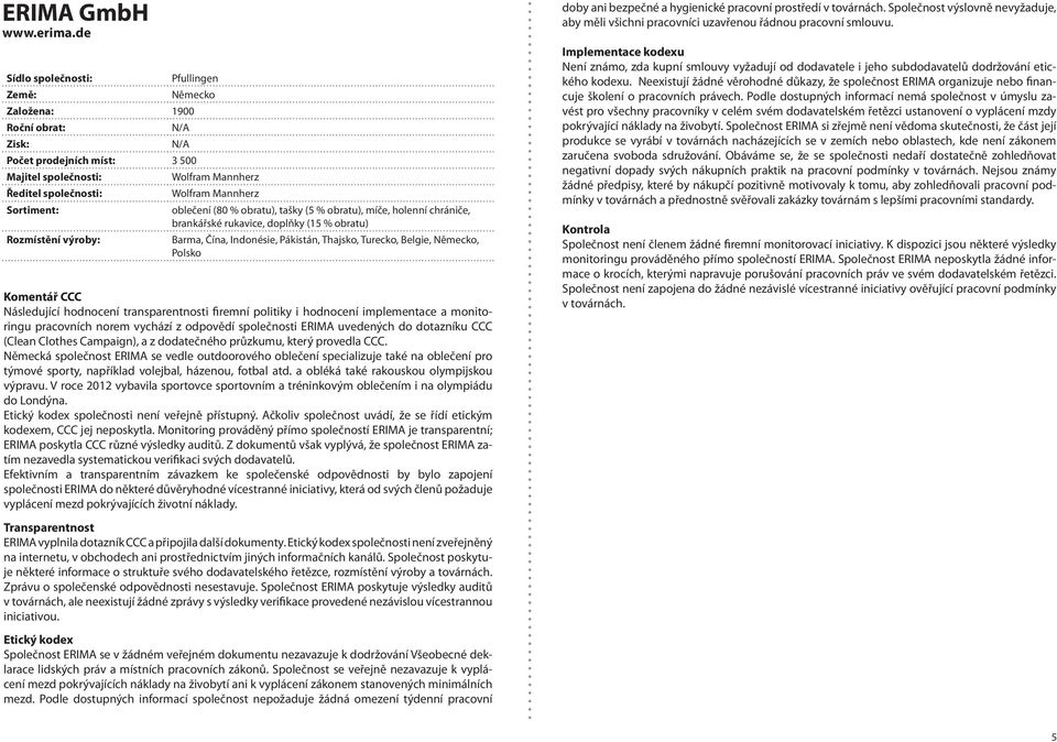 brankářské rukavice, doplňky (15 % obratu) Barma, Čína, Indonésie, Pákistán, Thajsko, Turecko, Belgie, Německo, Polsko Následující hodcení transparentsti firemní politiky i hodcení implementace a