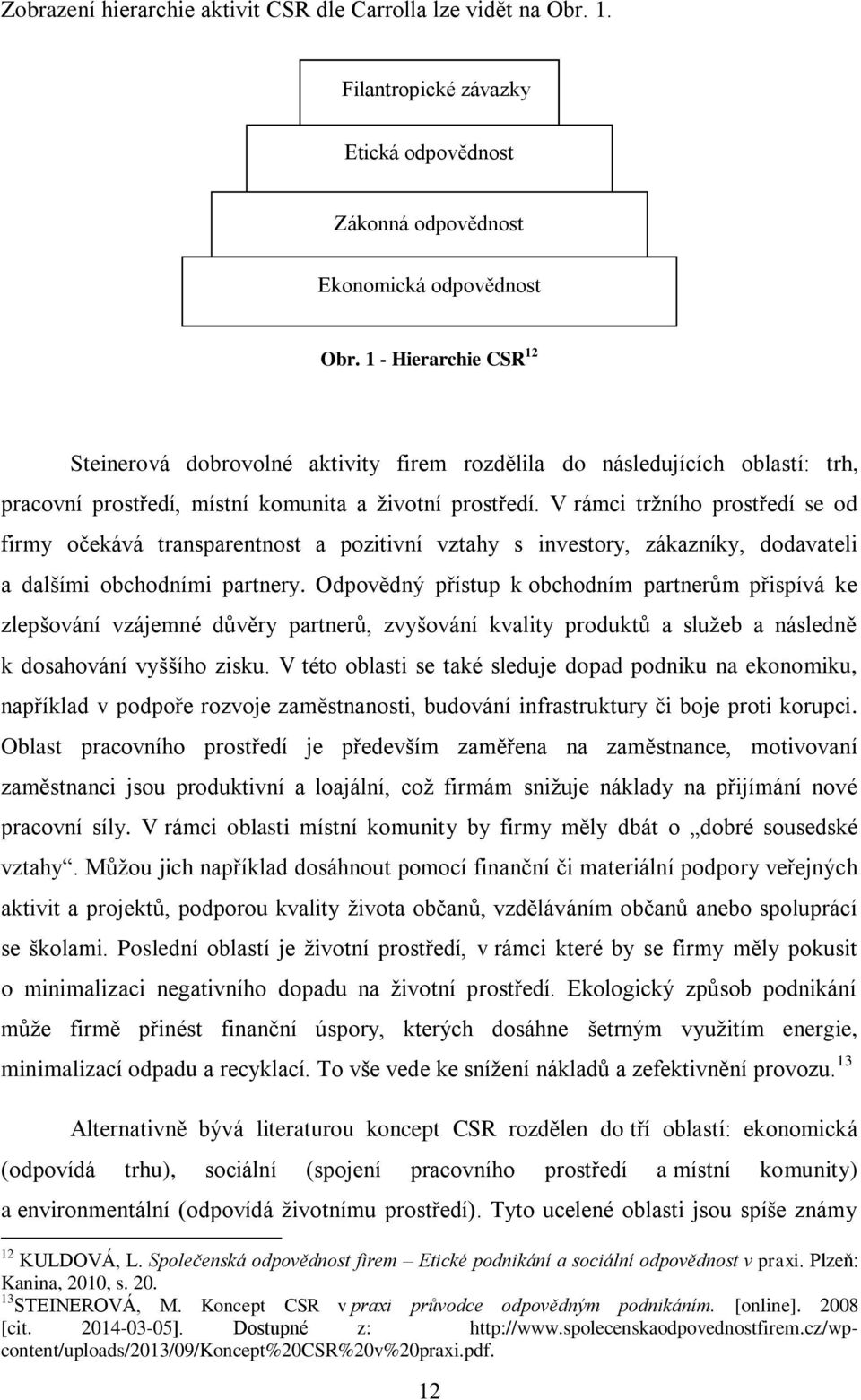 V rámci tržního prostředí se od firmy očekává transparentnost a pozitivní vztahy s investory, zákazníky, dodavateli a dalšími obchodními partnery.