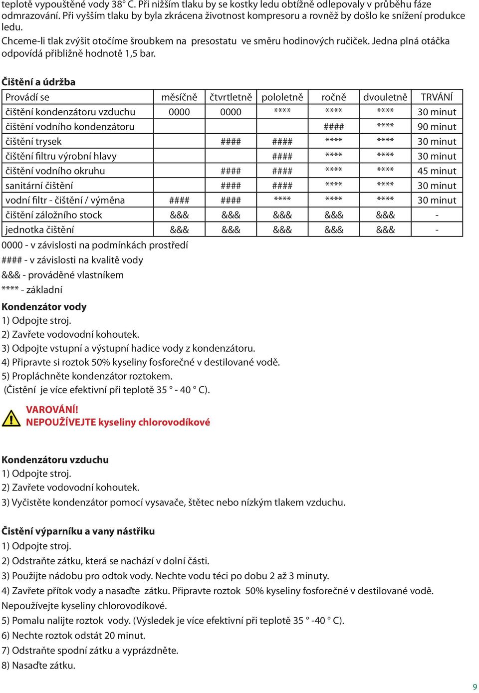 Jedna plná otáčka odpovídá přibližně hodnotě 1,5 bar.