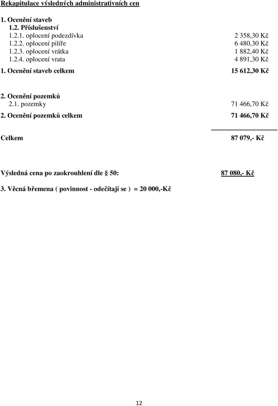 Ocenění staveb celkem 15 612,30 Kč 2. Ocenění pozemků 2.1. pozemky 71 466,70 Kč 2.