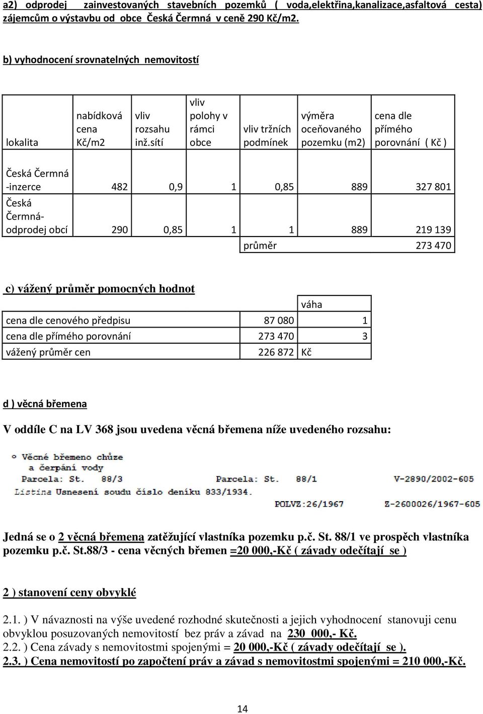 sítí vliv polohy v rámci obce vliv tržních podmínek výměra oceňovaného pozemku (m2) cena dle přímého porovnání ( Kč ) Česká Čermná -inzerce 482 0,9 1 0,85 889 327 801 Česká Čermnáodprodej obcí 290