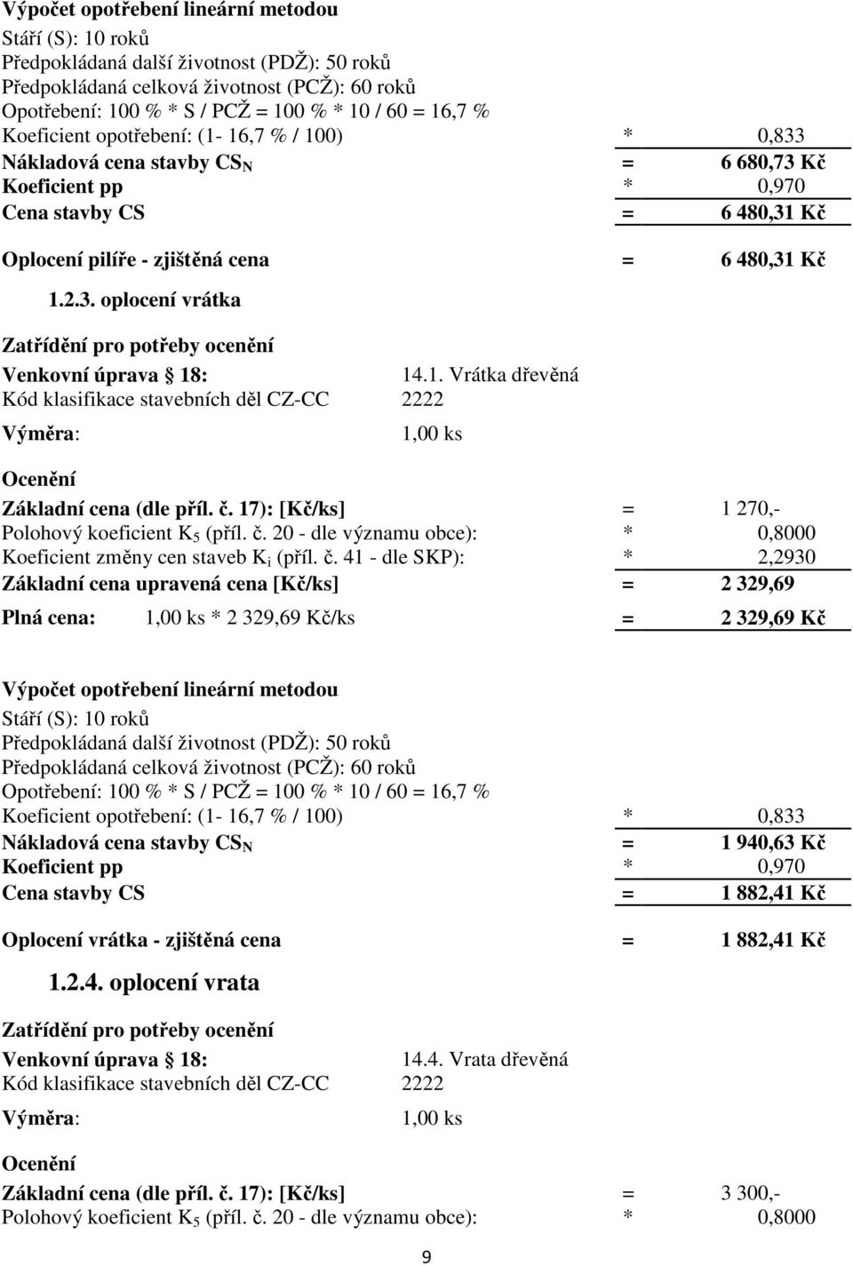 1. Vrátka dřevěná Kód klasifikace stavebních děl CZ-CC 2222 Výměra: 1,00 ks Ocenění Základní cena (dle příl. č. 17): [Kč/ks] = 1 270,- Polohový koeficient K 5 (příl. č. 20 - dle významu obce): * 0,8000 Koeficient změny cen staveb K i (příl.