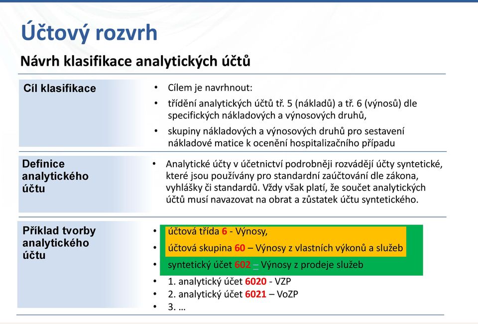 Analytické účty vúčetnictví podrobněji rozvádějí účty syntetické, které jsou používány pro standardní zaúčtování dle zákona, vyhlášky či standardů.