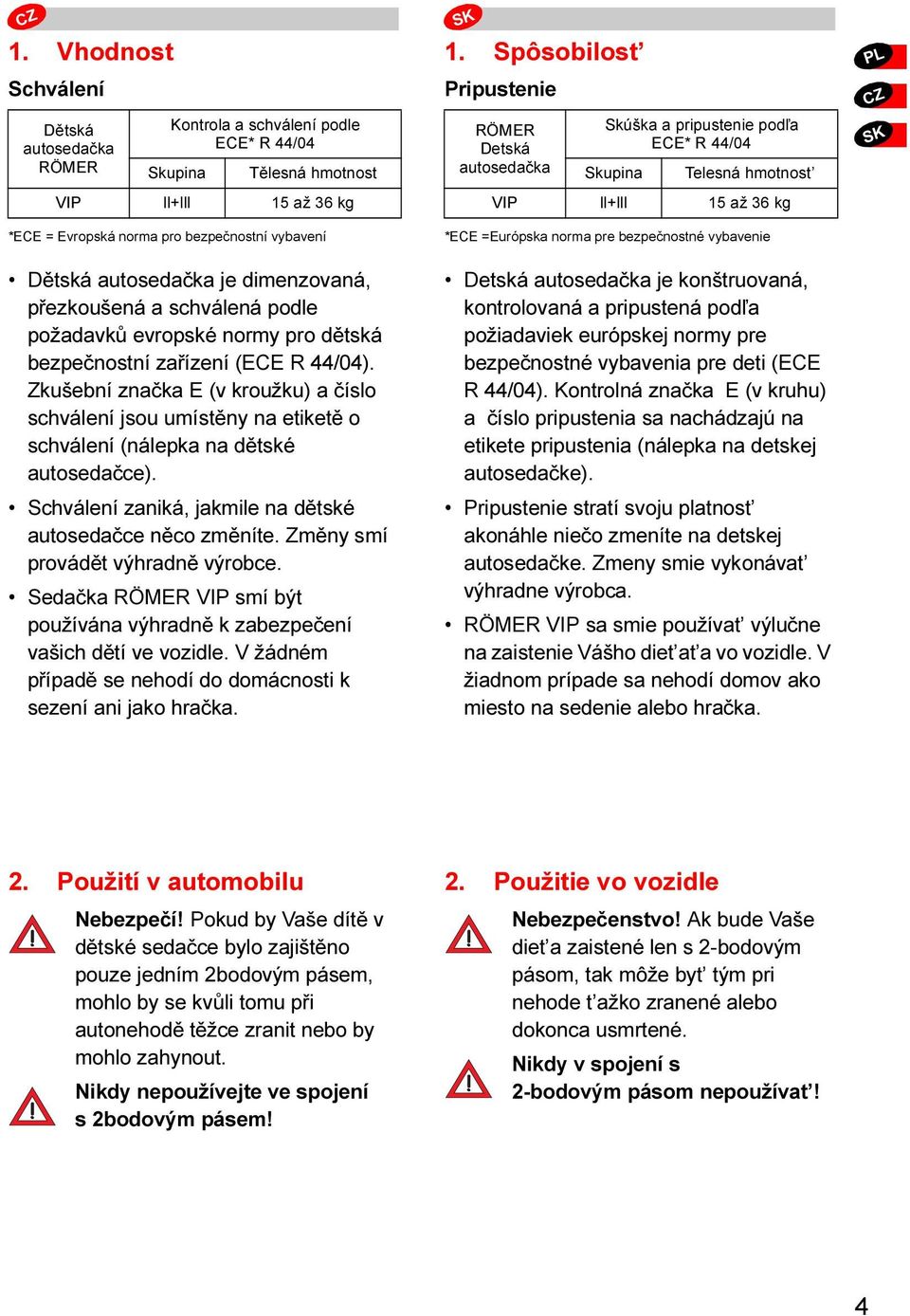 15 až 36 kg *ECE =Európska norma pre bezpečnostné vybavenie Dětská autosedačka je dimenzovaná, přezkoušená a schválená podle požadavků evropské normy pro dětská bezpečnostní zařízení (ECE R 44/04).