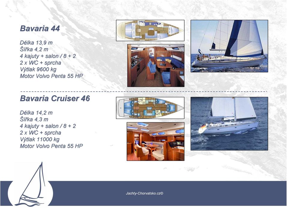 Bavaria Cruiser 46 Délka 14,2 m Šířka 4,3 m 4 kajuty +