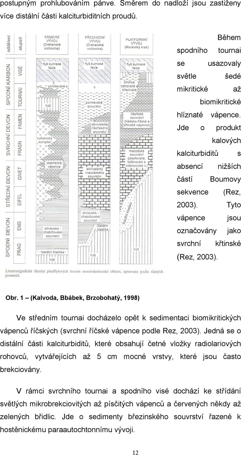 Tyto vápence jsou označovány jako svrchní křtinské (Rez, 2003). Obr.