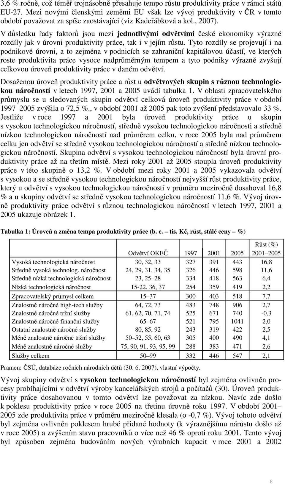 V důsledku řady faktorů jsou mezi jednotlivými odvětvími české ekonomiky výrazné rozdíly jak v úrovni produktivity práce, tak i v jejím růstu.