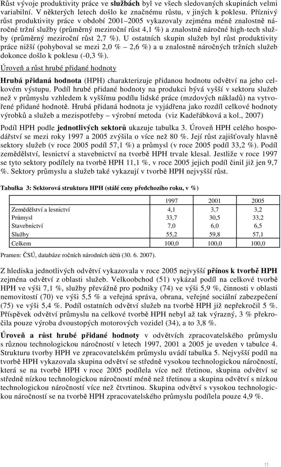 růst 2,7 %). U ostatních skupin služeb byl růst produktivity práce nižší (pohyboval se mezi 2,0 % 2,6 %) a u znalostně náročných tržních služeb dokonce došlo k poklesu (-0,3 %).