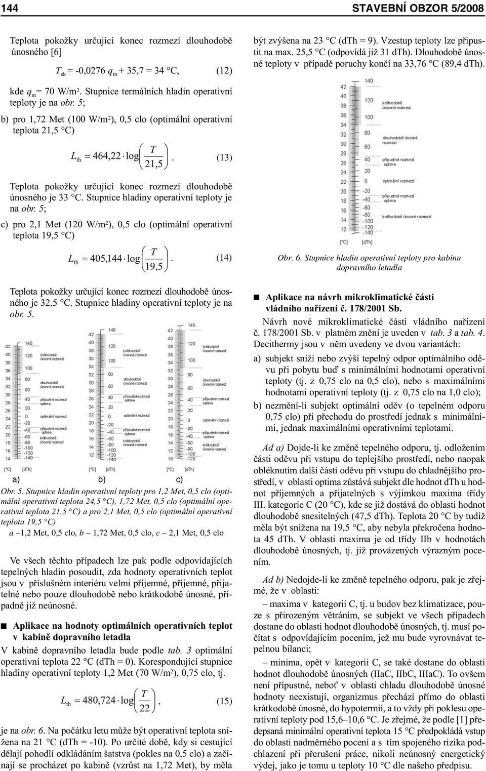 5; b) pro 1,72 Met (100 W/m 2 ), 0,5 clo (optimální operativní teplota 21,5 C). (13) Teplota pokožky určující konec rozmezí dlouhodobě únosného je 33 C. Stupnice hladiny operativní teploty je na obr.