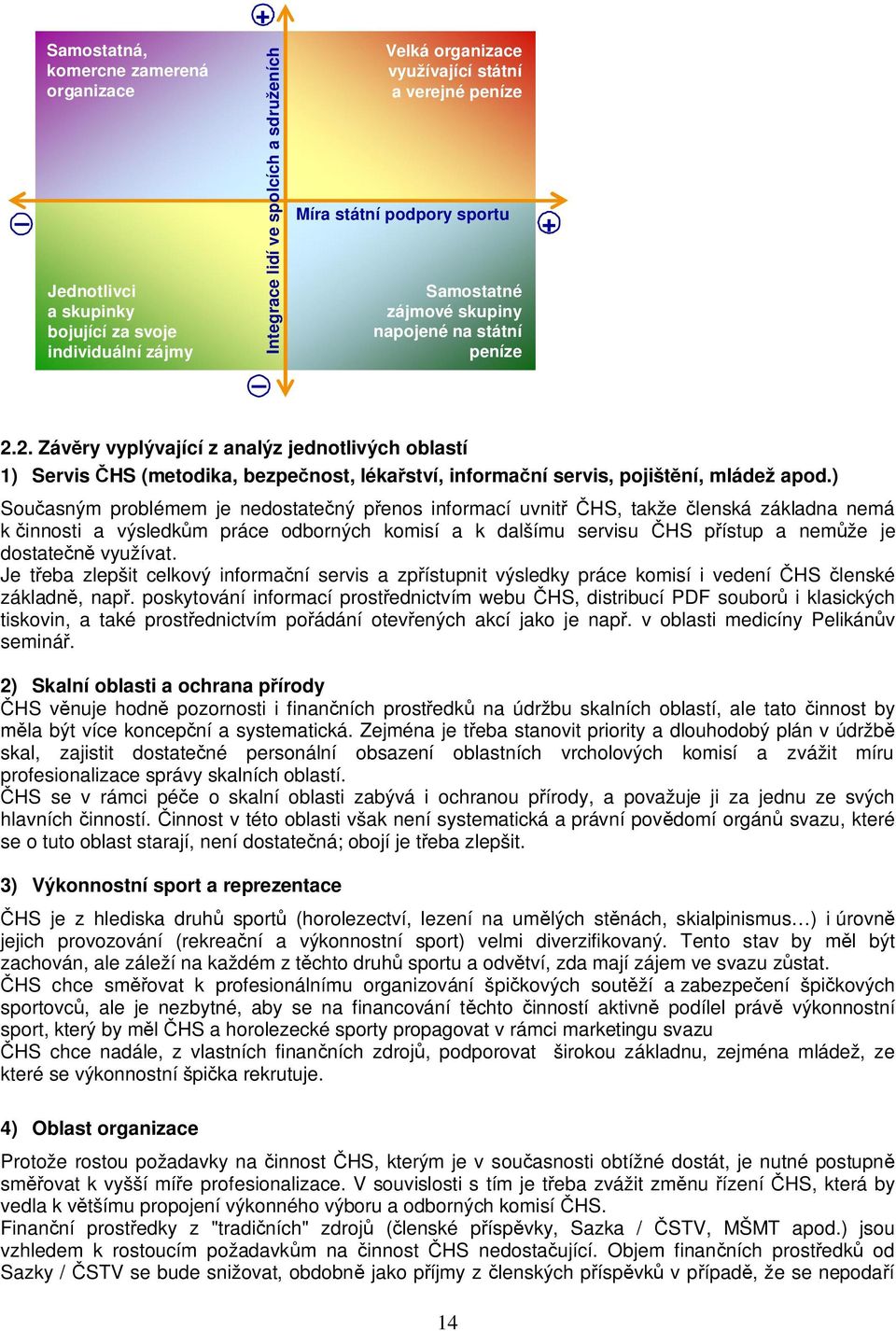 2. Záv ry vyplývající z analýz jednotlivých oblastí 1) Servis HS (metodika, bezpe nost, léka ství, informa ní servis, pojišt ní, mládež apod.