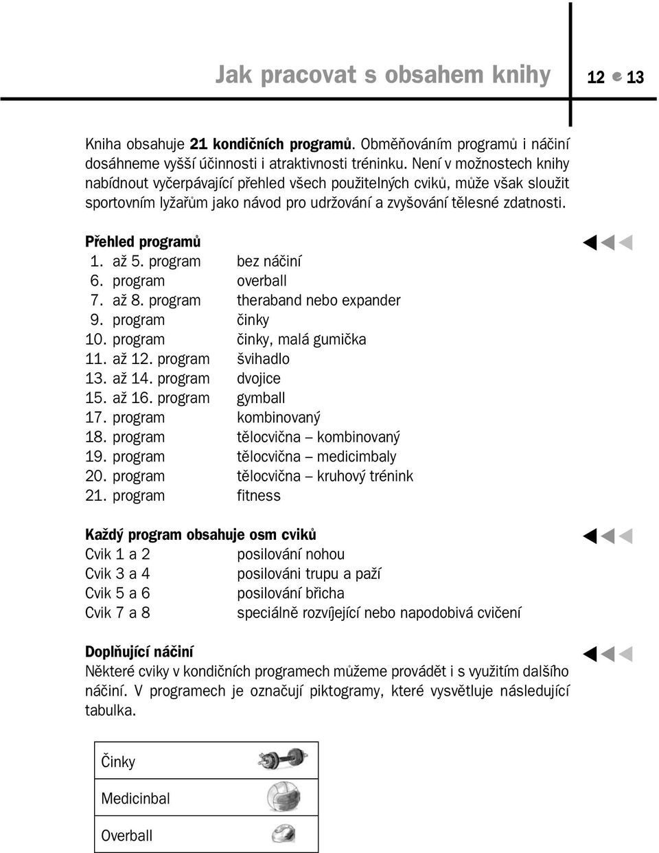 program bez náčiní 6. program overball 7. až 8. program theraband nebo expander 9. program činky 10. program činky, malá gumička 11. až 12. program švihadlo 13. až 14. program dvojice 15. až 16.