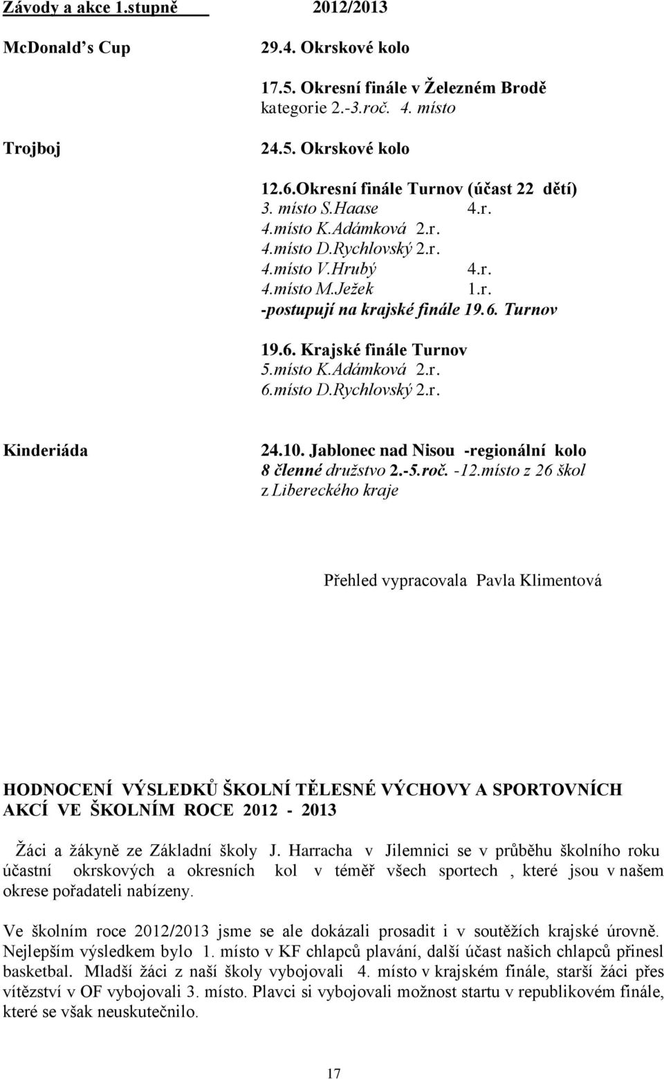 Turnov 19.6. Krajské finále Turnov 5.místo K.Adámková 2.r. 6.místo D.Rychlovský 2.r. Kinderiáda 24.10. Jablonec nad Nisou -regionální kolo 8 členné družstvo 2.-5.roč. -12.