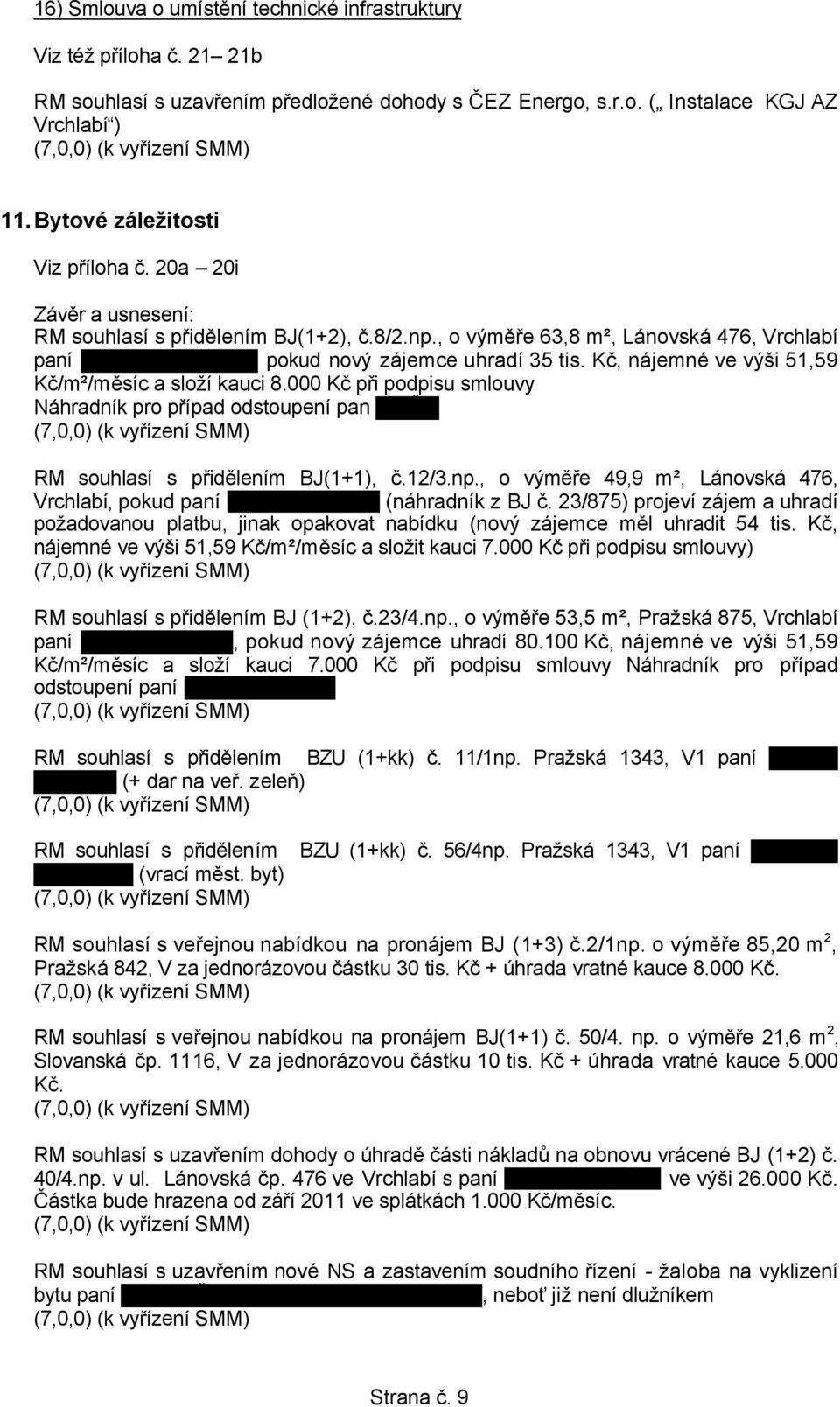 Kč, nájemné ve výši 51,59 Kč/m²/měsíc a složí kauci 8.000 Kč při podpisu smlouvy Náhradník pro případ odstoupení pan Jiří Šín RM souhlasí s přidělením BJ(1+1), č.12/3.np.