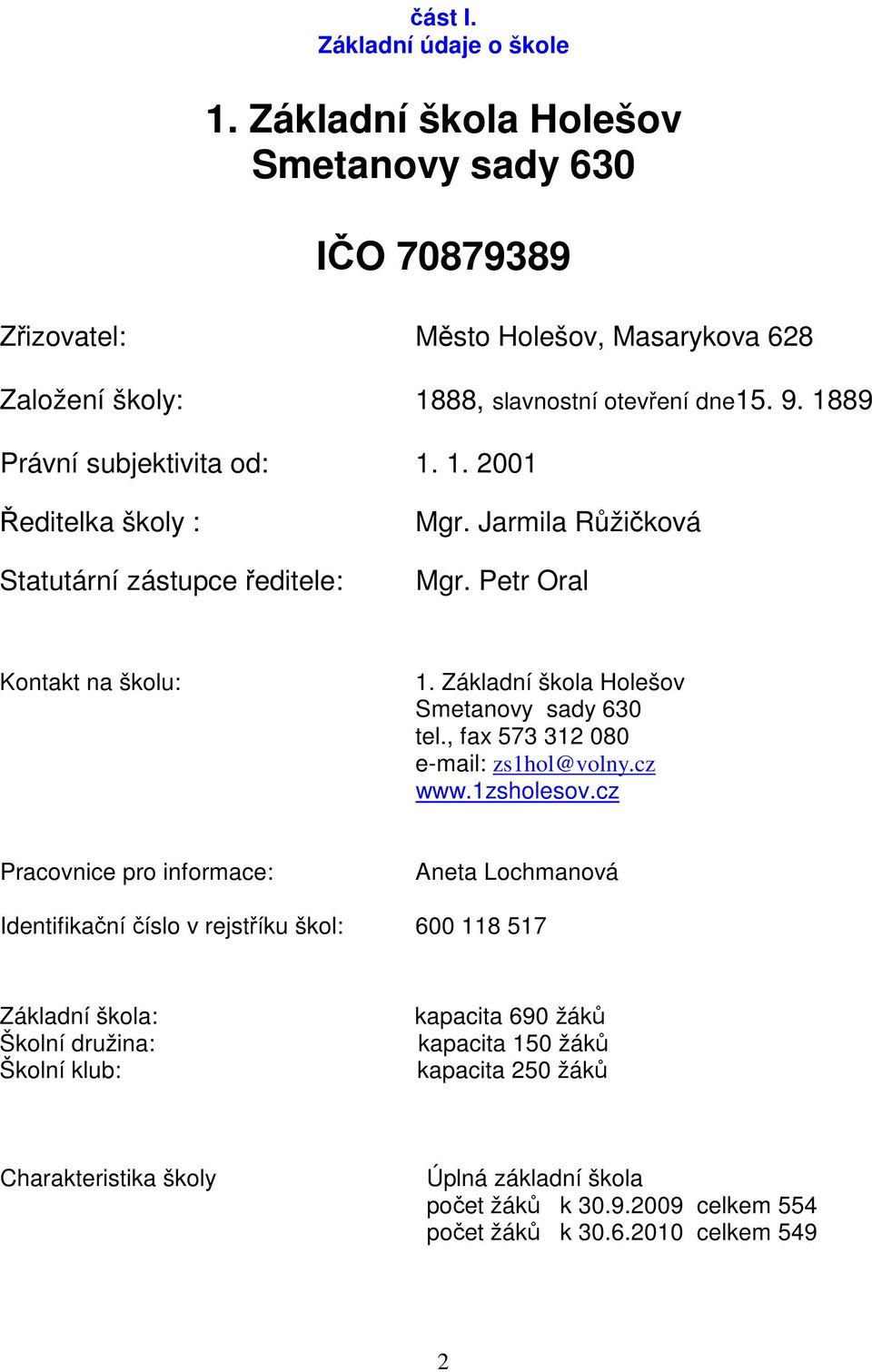 Základní škola Holešov Smetanovy sady 630 tel., fax 573 312 080 e-mail: zs1hol@volny.cz www.1zsholesov.