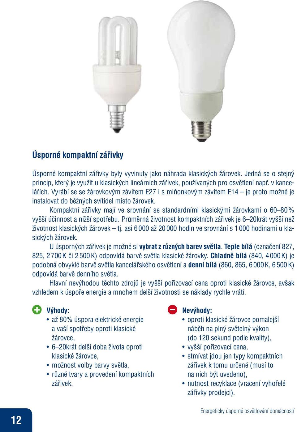 Vyrábí se se žárovkovým závitem E27 i s miňonkovým závitem E14 je proto možné je instalovat do běžných svítidel místo žárovek.