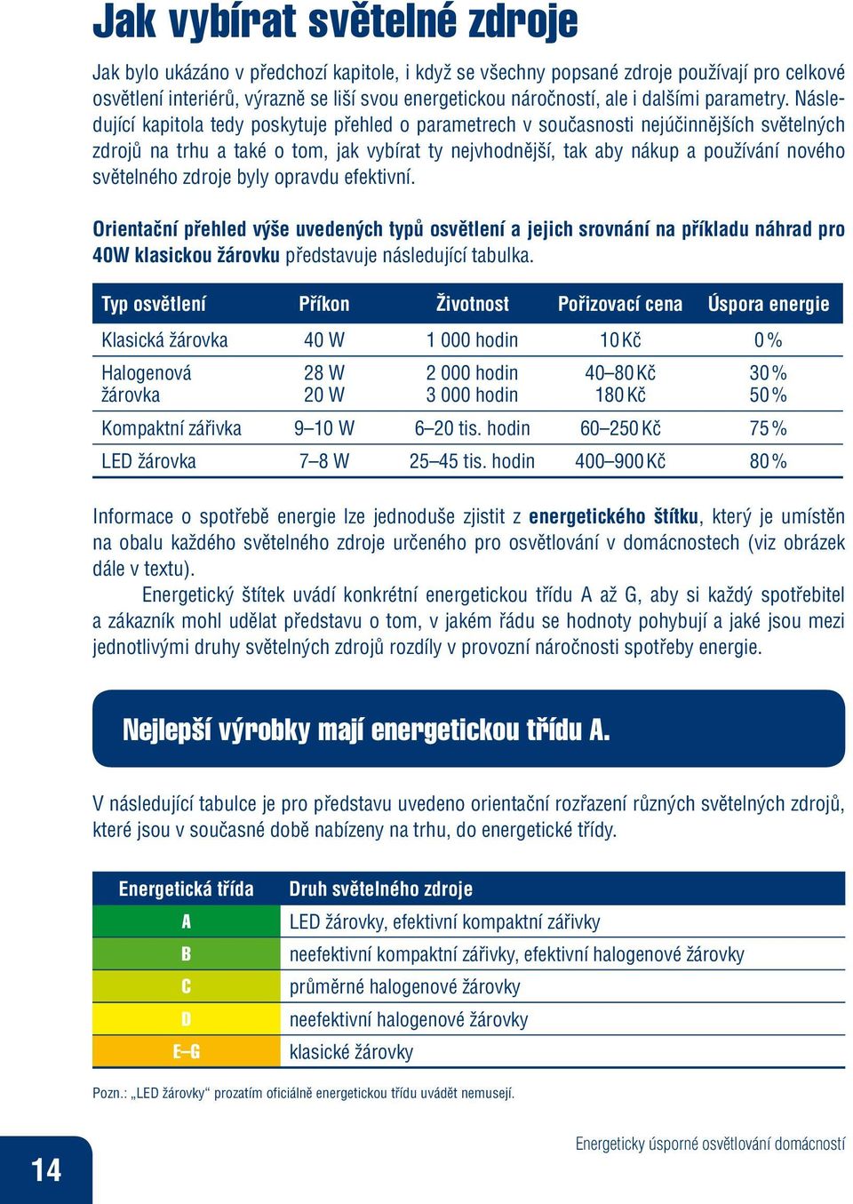 Následující kapitola tedy poskytuje přehled o parametrech v současnosti nejúčinnějších světelných zdrojů na trhu a také o tom, jak vybírat ty nejvhodnější, tak aby nákup a používání nového světelného