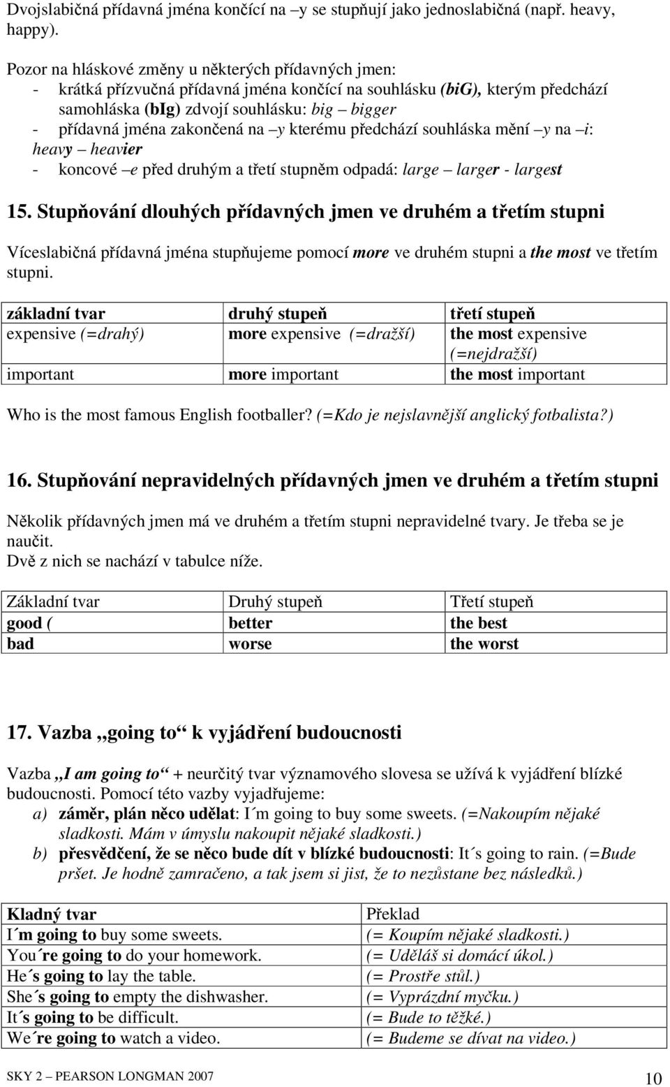 kterému pedchází souhláska mní y na i: heavy heavier - koncové e ped druhým a tetí stupnm odpadá: large larger - largest 15.