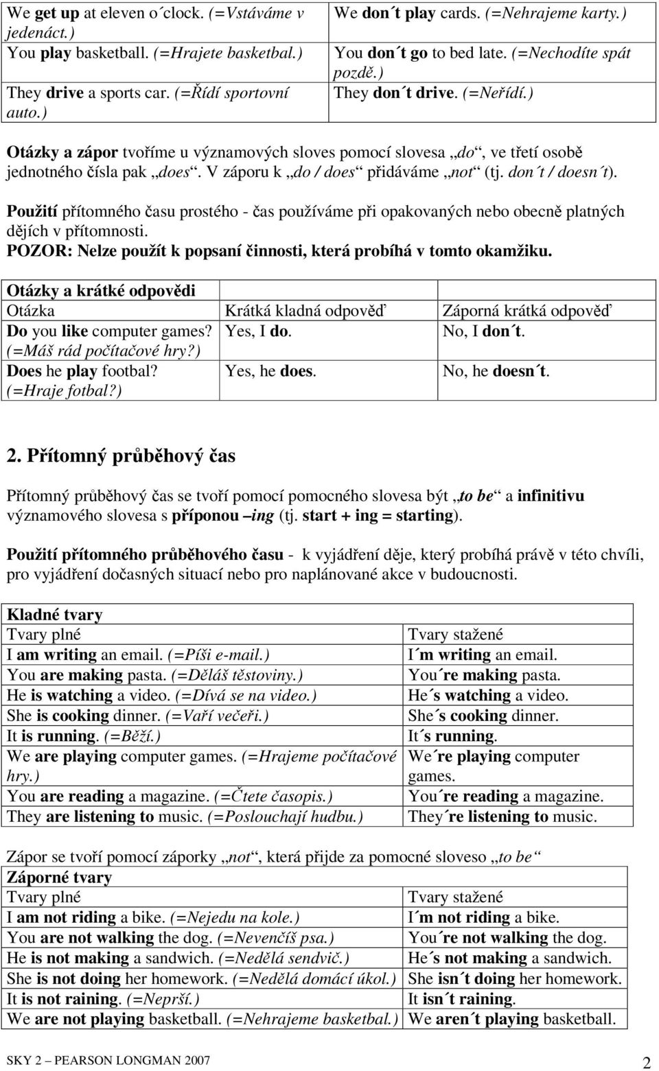 V záporu k do / does pidáváme not (tj. don t / doesn t). Použití pítomného asu prostého - as používáme pi opakovaných nebo obecn platných djích v pítomnosti.