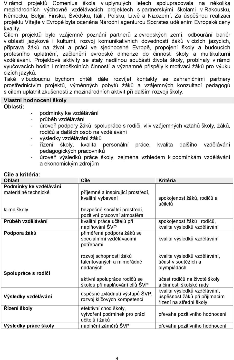 Cílem projektů bylo vzájemné poznání partnerů z evropských zemí, odbourání bariér v oblasti jazykové i kulturní, rozvoj komunikativních dovedností žáků v cizích jazycích, příprava žáků na život a