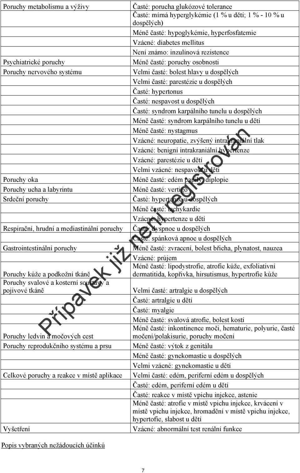 Vyšetření Popis vybraných nežádoucích účinků Časté: porucha glukózové tolerance Časté: mírná hyperglykémie (1 % u dětí; 1 % - 10 % u dospělých) Méně časté: hypoglykémie, hyperfosfatemie Vzácné: