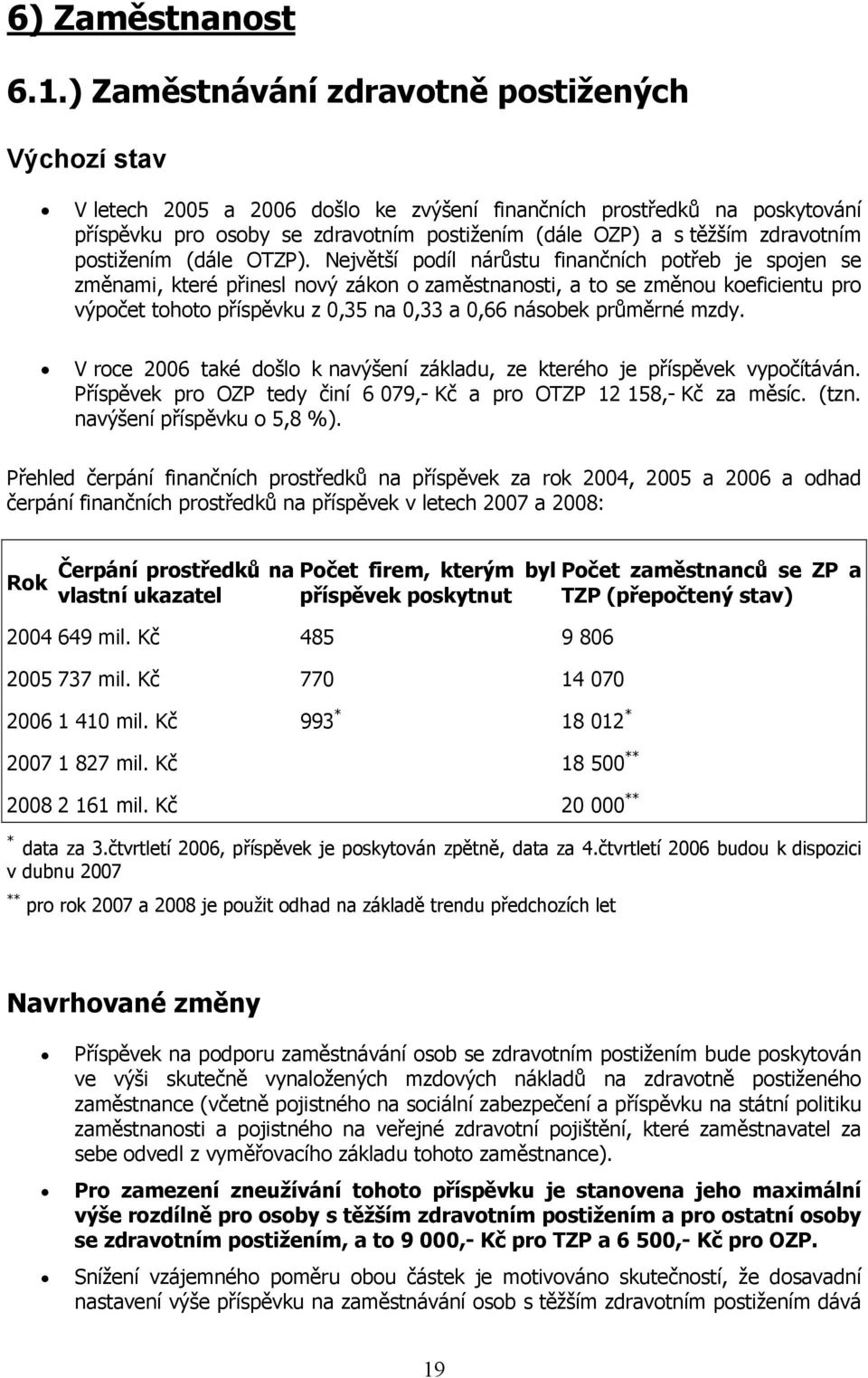 postižením (dále OTZP).