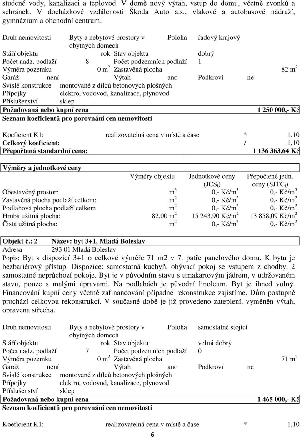 podlaží 8 Počet podzemních podlaží 1 Výměra pozemku 0 m 2 Zastavěná plocha 82 m 2 Požadovaná nebo kupní cena 1 250 000,- Kč Koeficient K1: realizovatelná cena v místě a čase * 1,10 Celkový