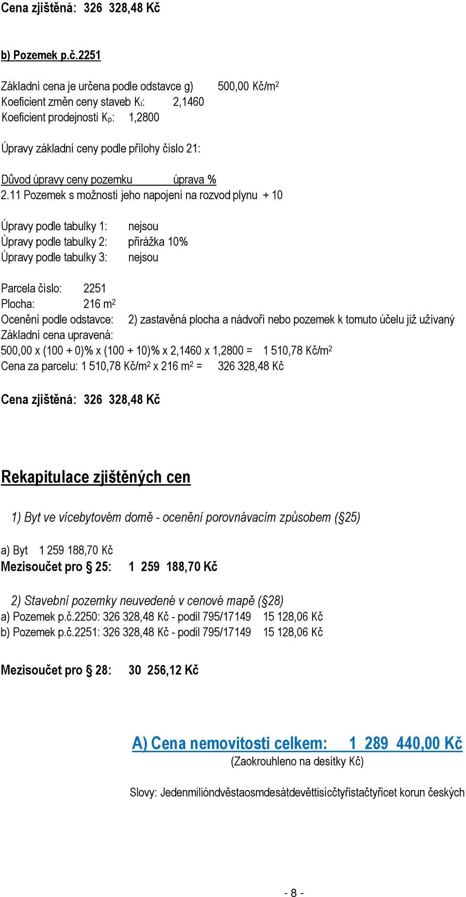 2251 Základní cena je určena podle odstavce g) 500,00 Kč/m 2 Koeficient změn ceny staveb Ki: 2,1460 Koeficient prodejnosti Kp: 1,2800 Úpravy základní ceny podle přílohy číslo 21: Důvod úpravy ceny