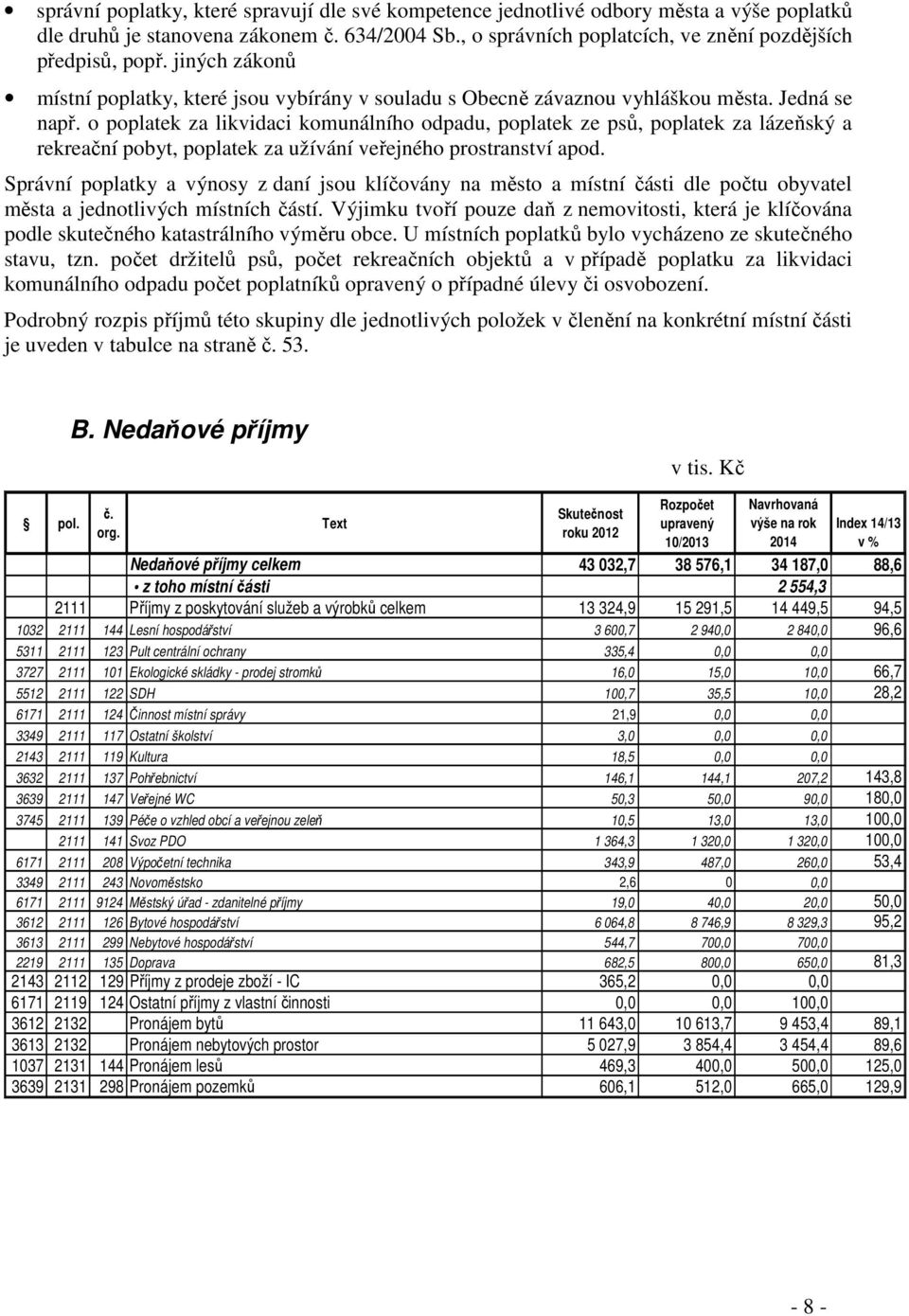 o poplatek za likvidaci komunálního odpadu, poplatek ze psů, poplatek za lázeňský a rekreační pobyt, poplatek za užívání veřejného prostranství apod.