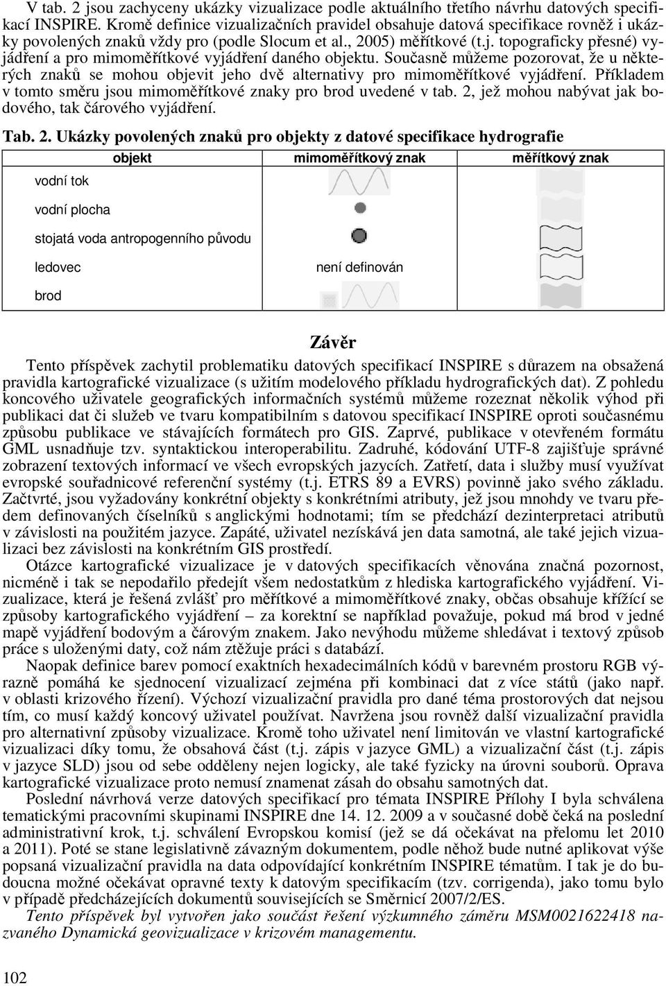 Současně můžeme pozorovat, že u některých znaků se mohou objevit jeho dvě alternativy pro mimoměřítkové vyjádření. Příkladem v tomto směru jsou mimoměřítkové znaky pro brod uvedené v tab.