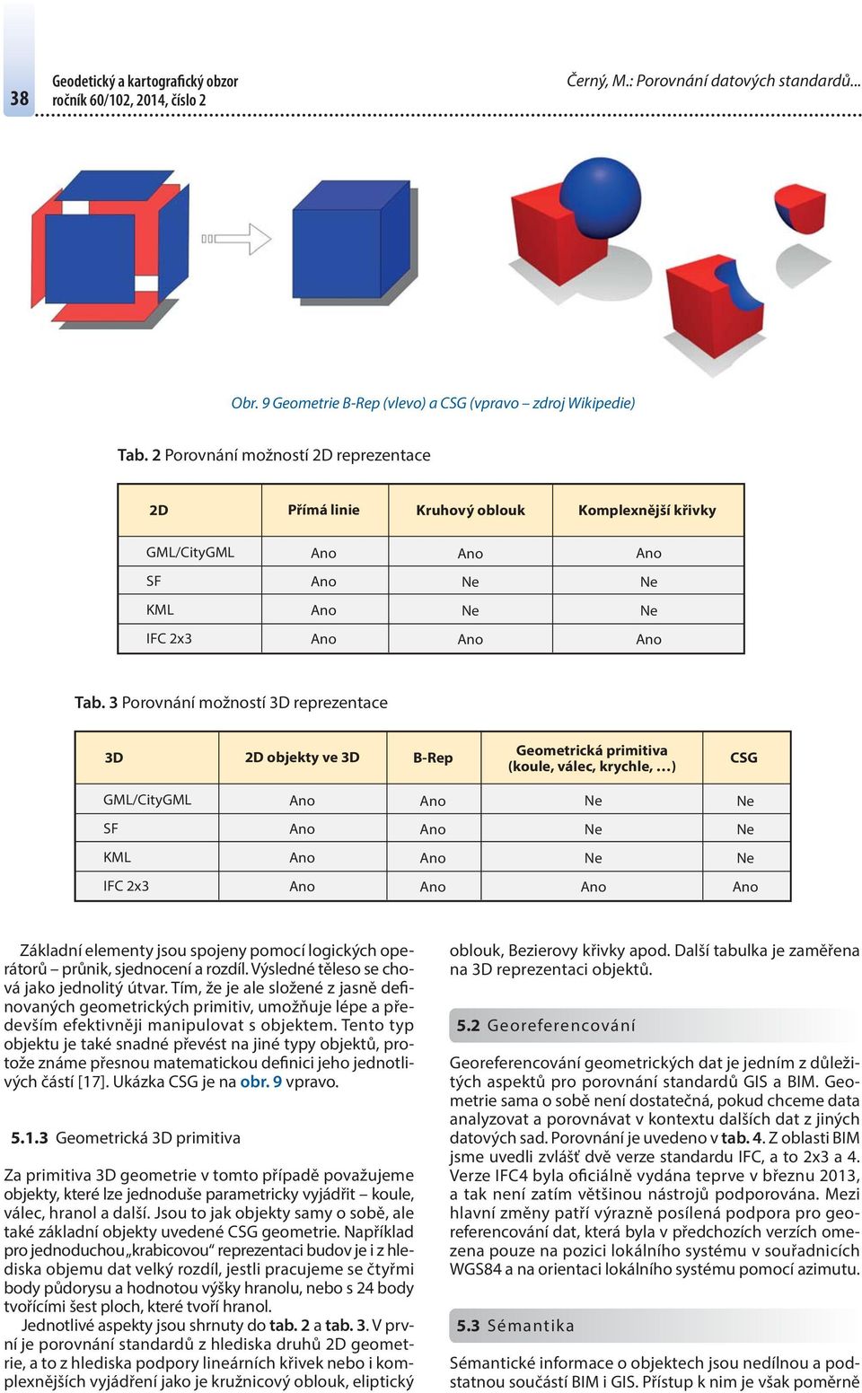 3 Porovnání možností 3D reprezentace 3D 2D objekty ve 3D B-Rep Geometrická primitiva (koule, válec, krychle, ) CSG GML/CityGML SF KML IFC 2x3 Základní elementy jsou spojeny pomocí logických operátorů