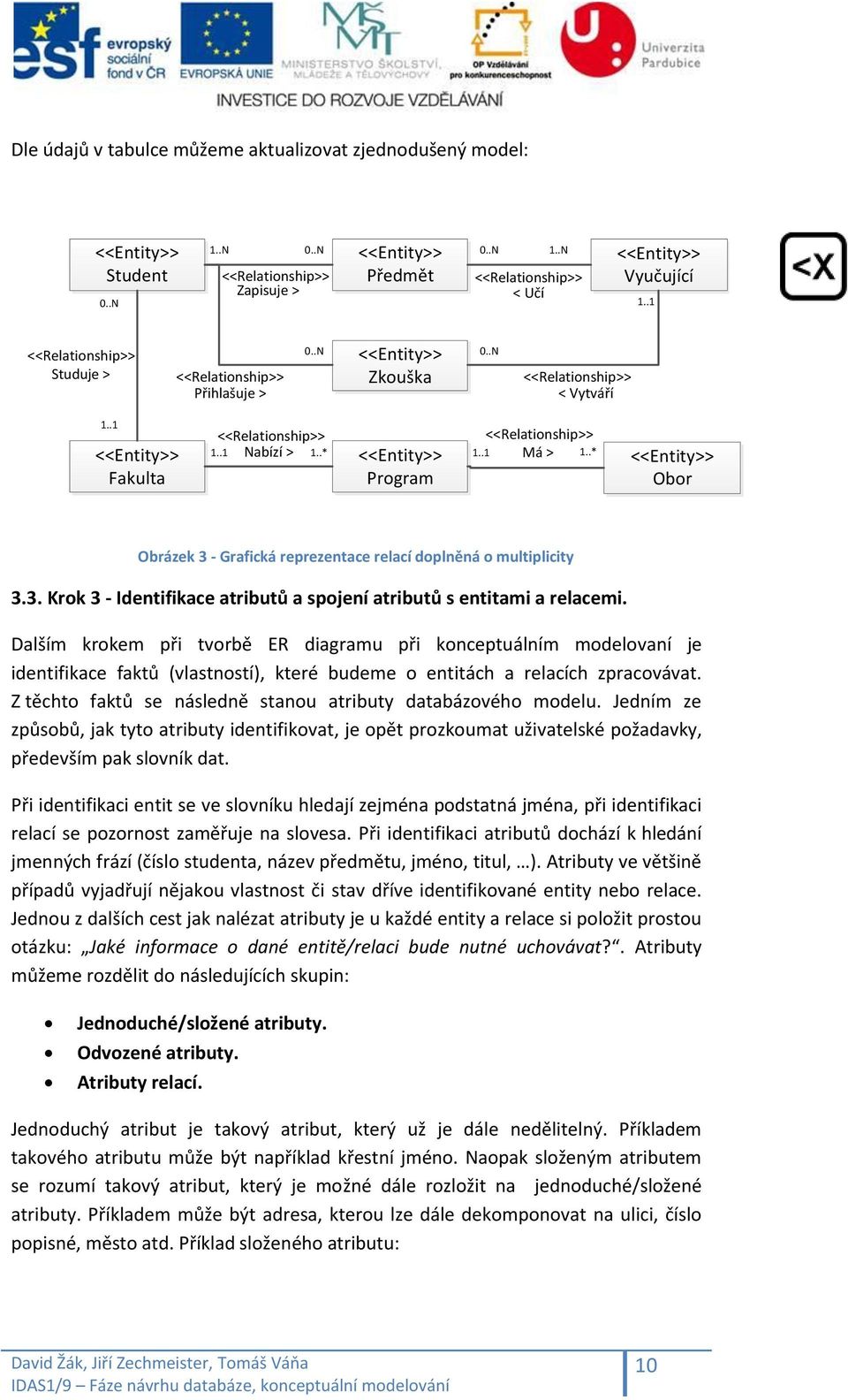 Dalším krokem při tvorbě ER diagramu při konceptuálním modelovaní je identifikace faktů (vlastností), které budeme o entitách a relacích zpracovávat.