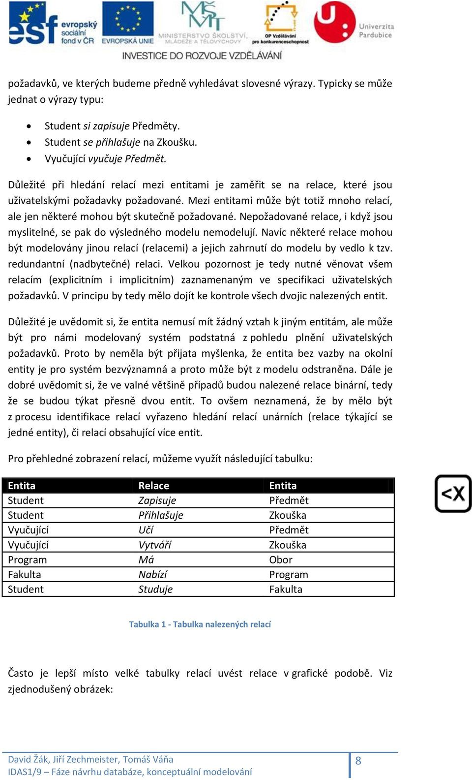 Mezi entitami může být totiž mnoho relací, ale jen některé mohou být skutečně požadované. Nepožadované relace, i když jsou myslitelné, se pak do výsledného modelu nemodelují.