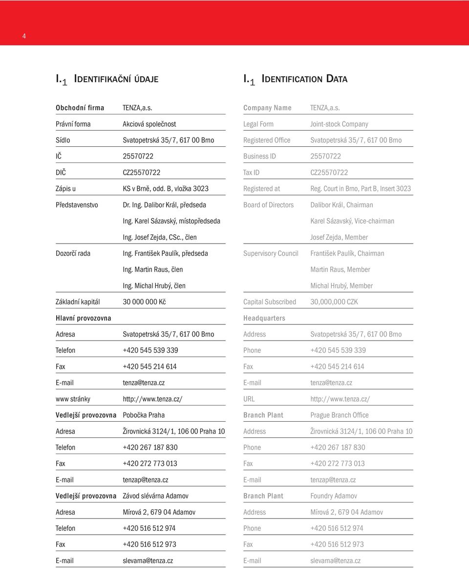 Právní forma Akciová společnost Legal Form Joint-stock Company Sídlo Svatopetrská 35/7, 617 00 Brno Registered Office Svatopetrská 35/7, 617 00 Brno IČ 25570722 Business ID 25570722 DIČ CZ25570722