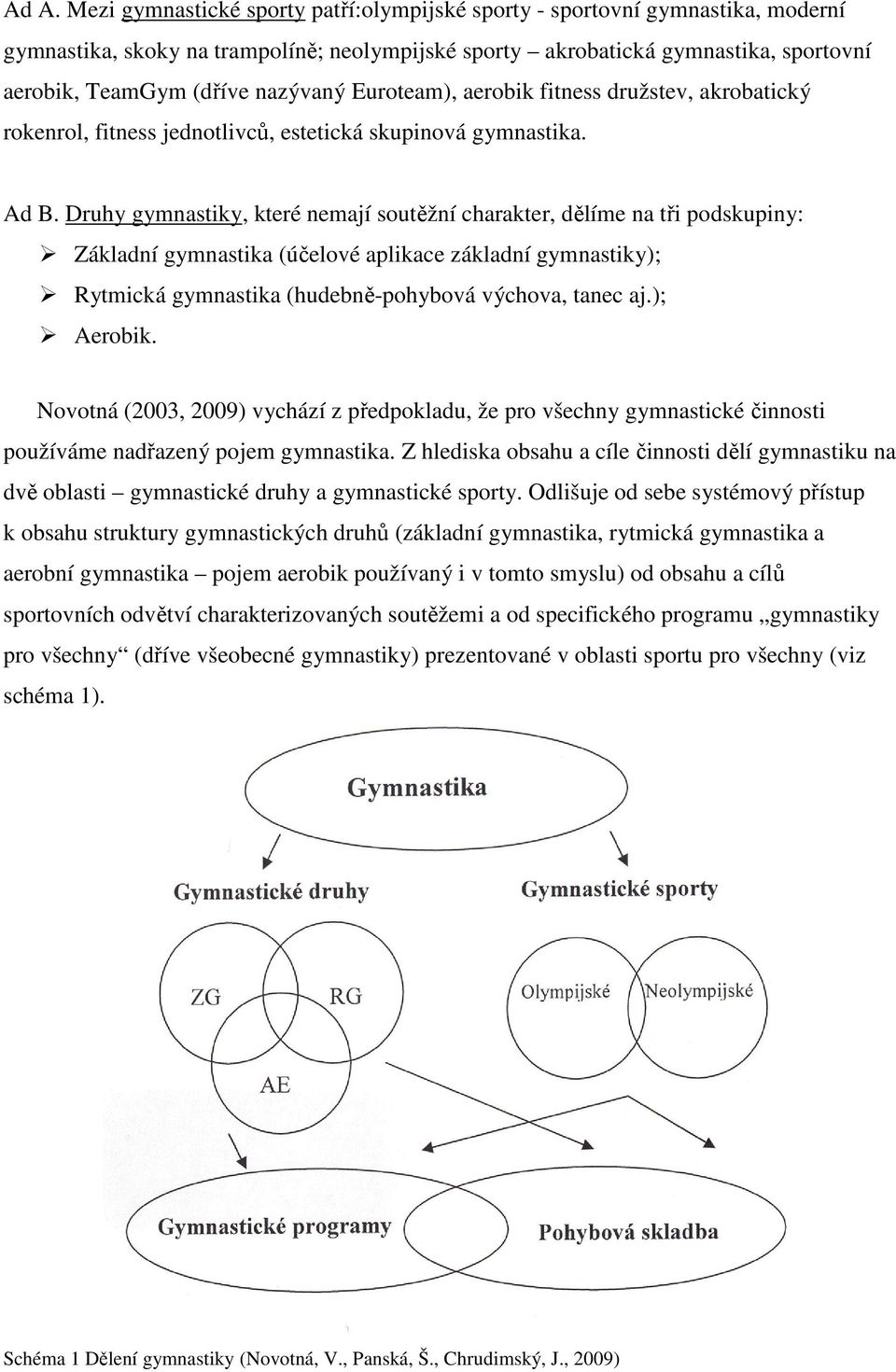 Druhy gymnastiky, které nemají soutěžní charakter, dělíme na tři podskupiny: Základní gymnastika (účelové aplikace základní gymnastiky); Rytmická gymnastika (hudebně-pohybová výchova, tanec aj.