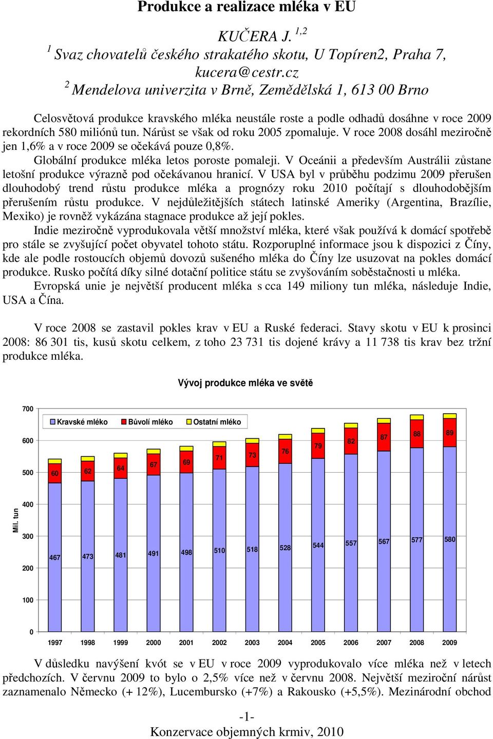 Nárůst se však od roku 2005 zpomaluje. V roce 2008 dosáhl meziročně jen 1,6% a v roce 2009 se očekává pouze 0,8%. Globální produkce mléka letos poroste pomaleji.