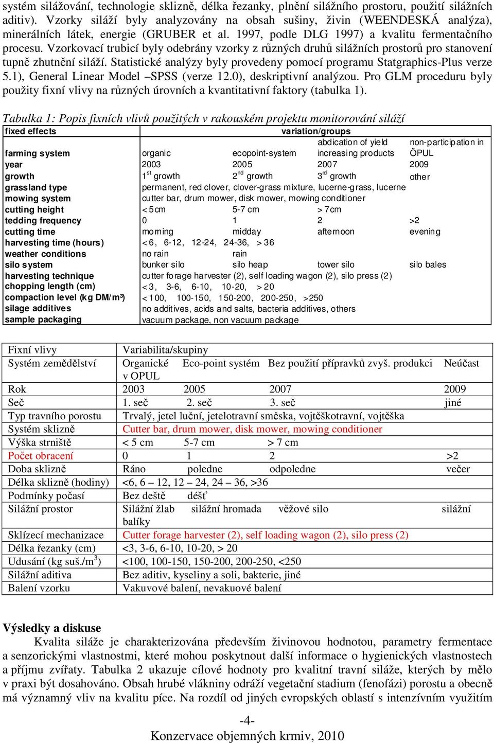 Vzorkovací trubicí byly odebrány vzorky z různých druhů silážních prostorů pro stanovení tupně zhutnění siláží. Statistické analýzy byly provedeny pomocí programu Statgraphics-Plus verze 5.