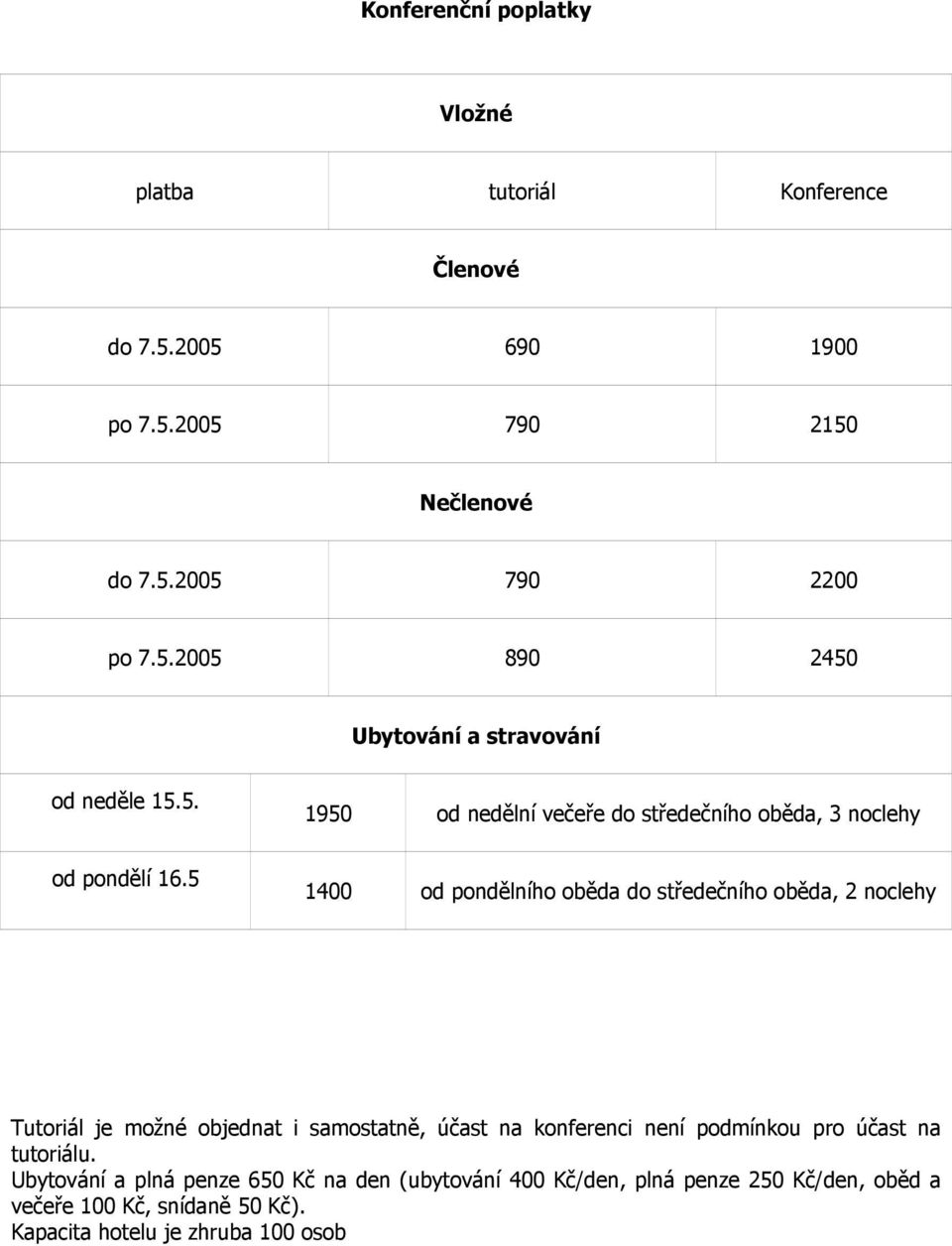 5 1400 od pondělního oběda do středečního oběda, 2 noclehy Tutoriál je možné objednat i samostatně, účast na konferenci není podmínkou pro účast