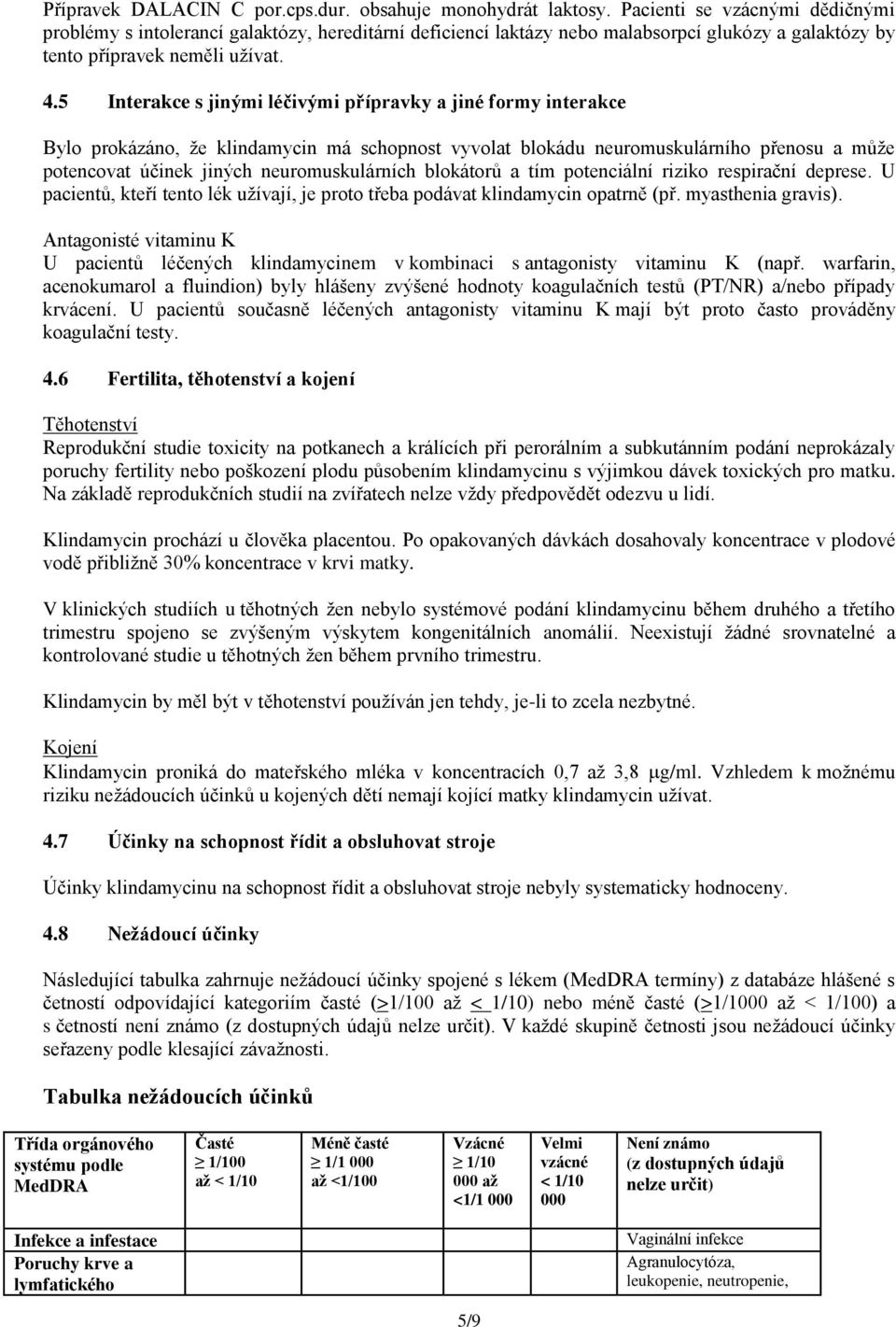 5 Interakce s jinými léčivými přípravky a jiné formy interakce Bylo prokázáno, že klindamycin má schopnost vyvolat blokádu neuromuskulárního přenosu a může potencovat účinek jiných neuromuskulárních