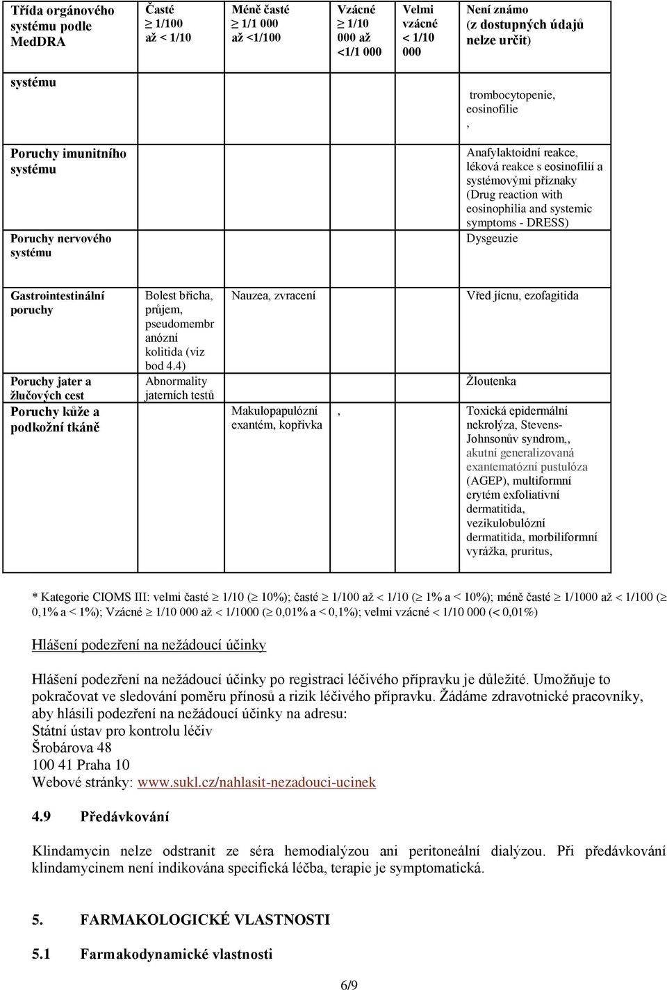 systemic symptoms - DRESS) Dysgeuzie Gastrointestinální poruchy Poruchy jater a žlučových cest Poruchy kůže a podkožní tkáně Bolest břicha, průjem, pseudomembr anózní kolitida (viz bod 4.