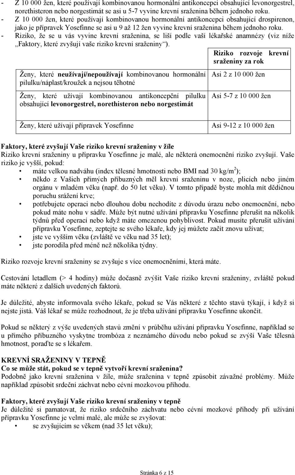 - Riziko, že se u vás vyvine krevní sraženina, se liší podle vaší lékařské anamnézy (viz níže Faktory, které zvyšují vaše riziko krevní sraženiny ).