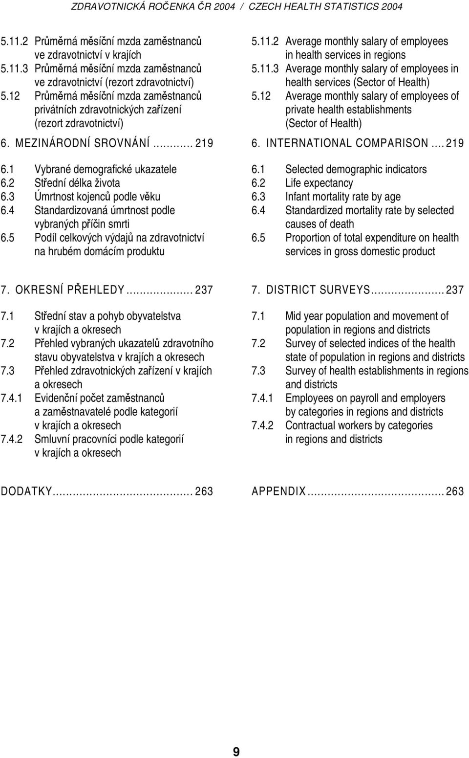 3 Úmrtnost kojenců podle věku 6.4 Standardizovaná úmrtnost podle vybraných příčin smrti 6.5 Podíl celkových výdajů na zdravotnictví na hrubém domácím produktu 5.11.