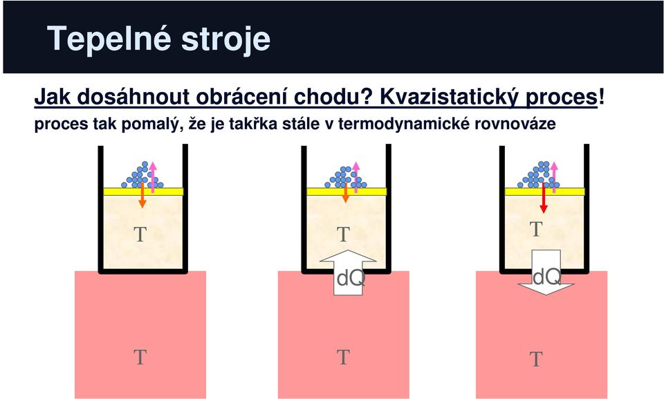 Kazisaický roces!