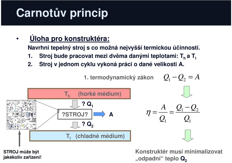 Sroj jenom cyklu ykoná ráci o ané elikosi A.