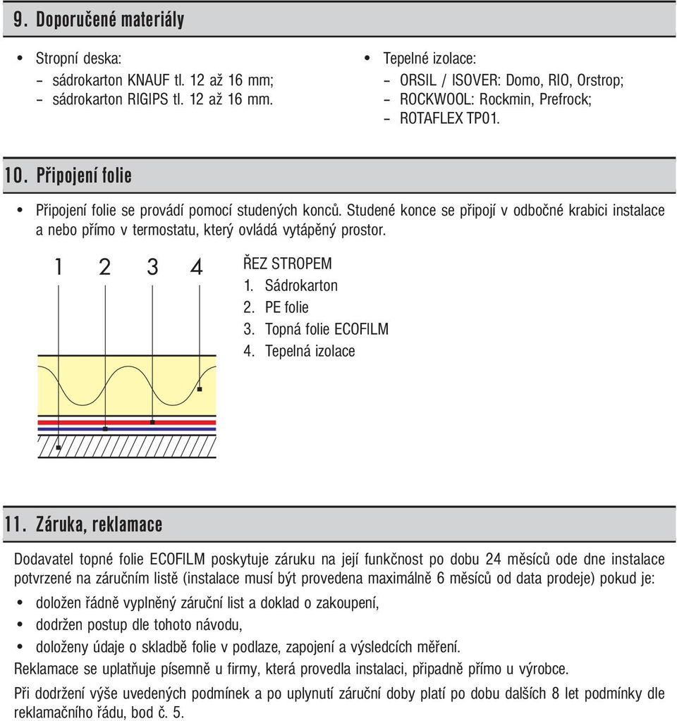 Sádrokarton 2. PE folie 3. Topná folie ECOFILM 4. Tepelná izolace 11.