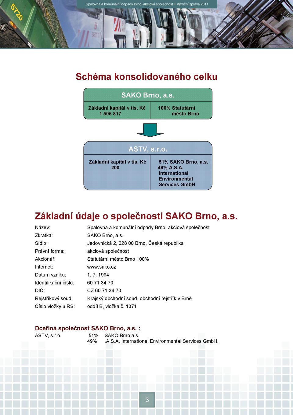 sako.cz Datum vzniku: 1. 7. 1994 Identifikační číslo: 60 71 34 70 DIČ: CZ 60 71 34 70 Rejstříkový soud: Krajský obchodní soud, obchodní rejstřík v Brně Číslo vložky u RS: oddíl B, vložka č.